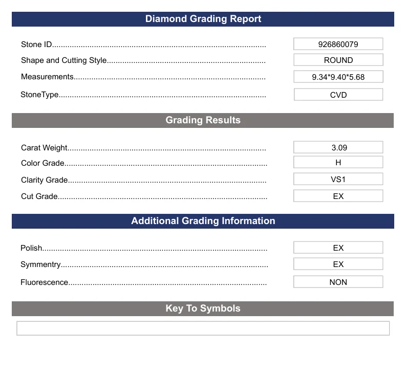3.09 Carat Round Lab Grown Diamond, VS1/H - Image 2