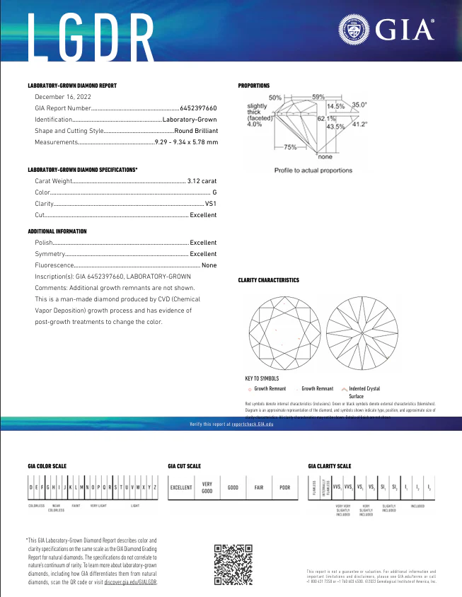 3.12 Carat Round Lab Grown Diamond, VS1/G - Image 2