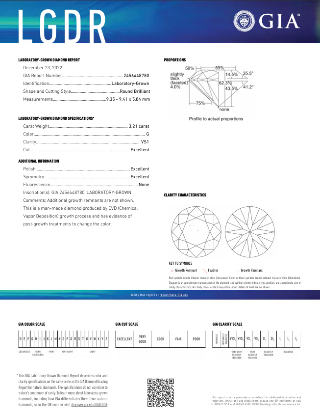 3.21 Carat Round Lab Grown Diamond, VS1/G - Image 2