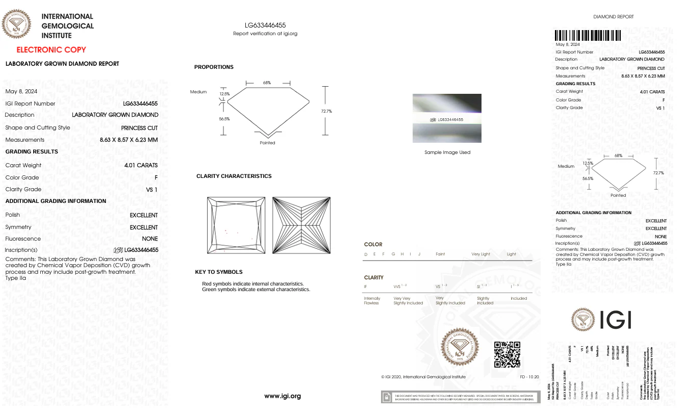 4.01 Carat Princess Lab Grown Diamond, VS1/F - Image 2