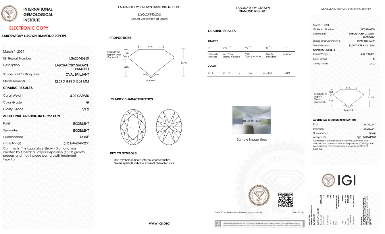 4.02 Carat Oval Lab Grown Diamond, VS2/G - Image 2